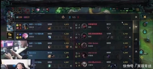 专家和评论