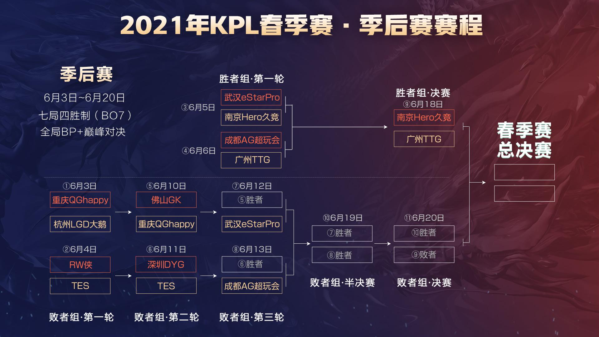 阿伯格在捷