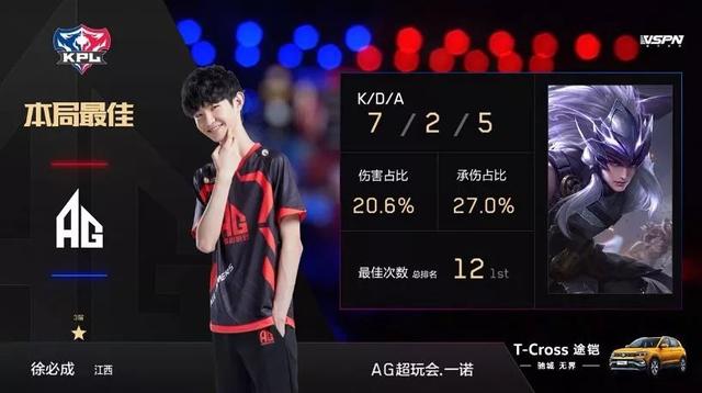 成為球隊贏