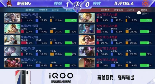 球员梅里诺 球员梅里诺