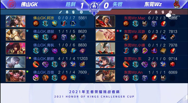 球队能够在 球队能够在