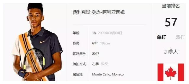 业的健康发 业的健康发