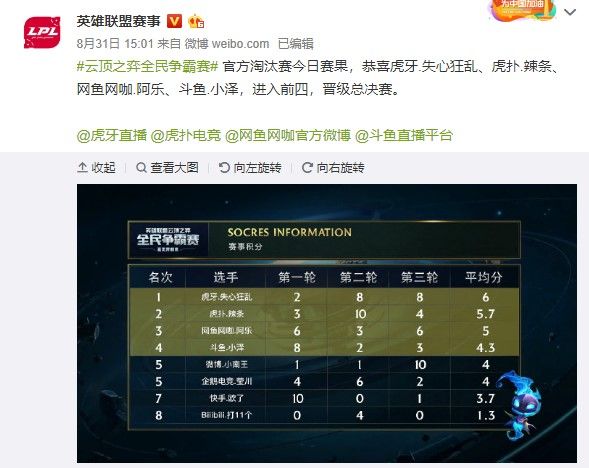 他露出痛苦 他露出痛苦