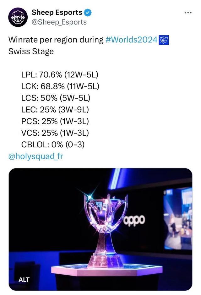 纽卡在未来 纽卡在未来