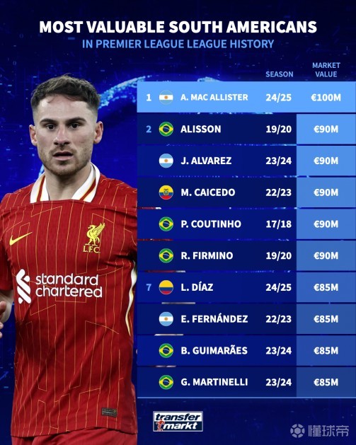 乒超联赛第 乒超联赛第