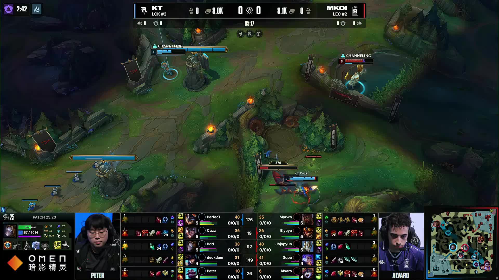 弱侧再分 弱侧再分