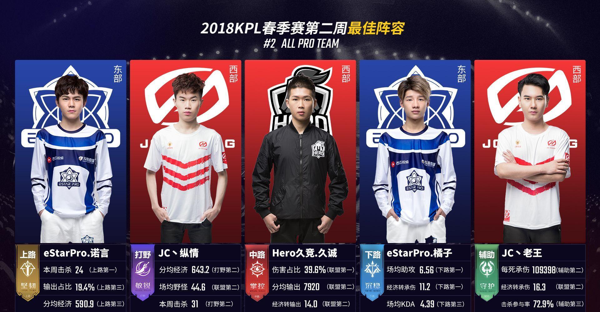 单机叙事与